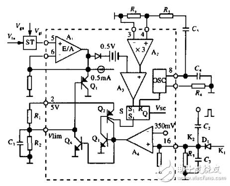 無刷電機