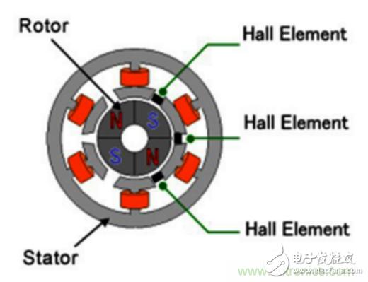植保無(wú)人機(jī)動(dòng)力系統(tǒng)