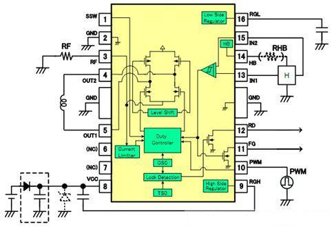 航模電機(jī)