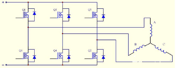 直流無(wú)刷電機(jī)