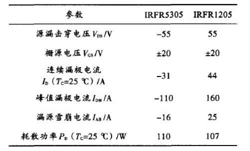 航模電機