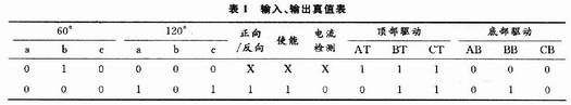 直流無刷電機