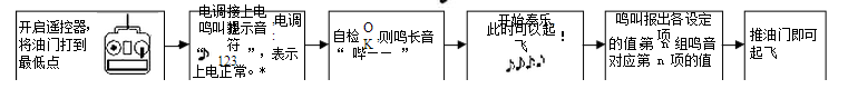 植保無人機電機